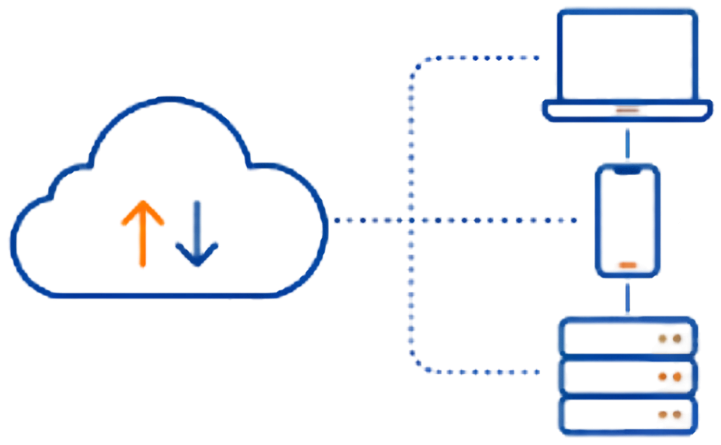 Cloud Infrastructure Diagram