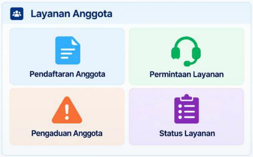 Menu Layanan Anggota