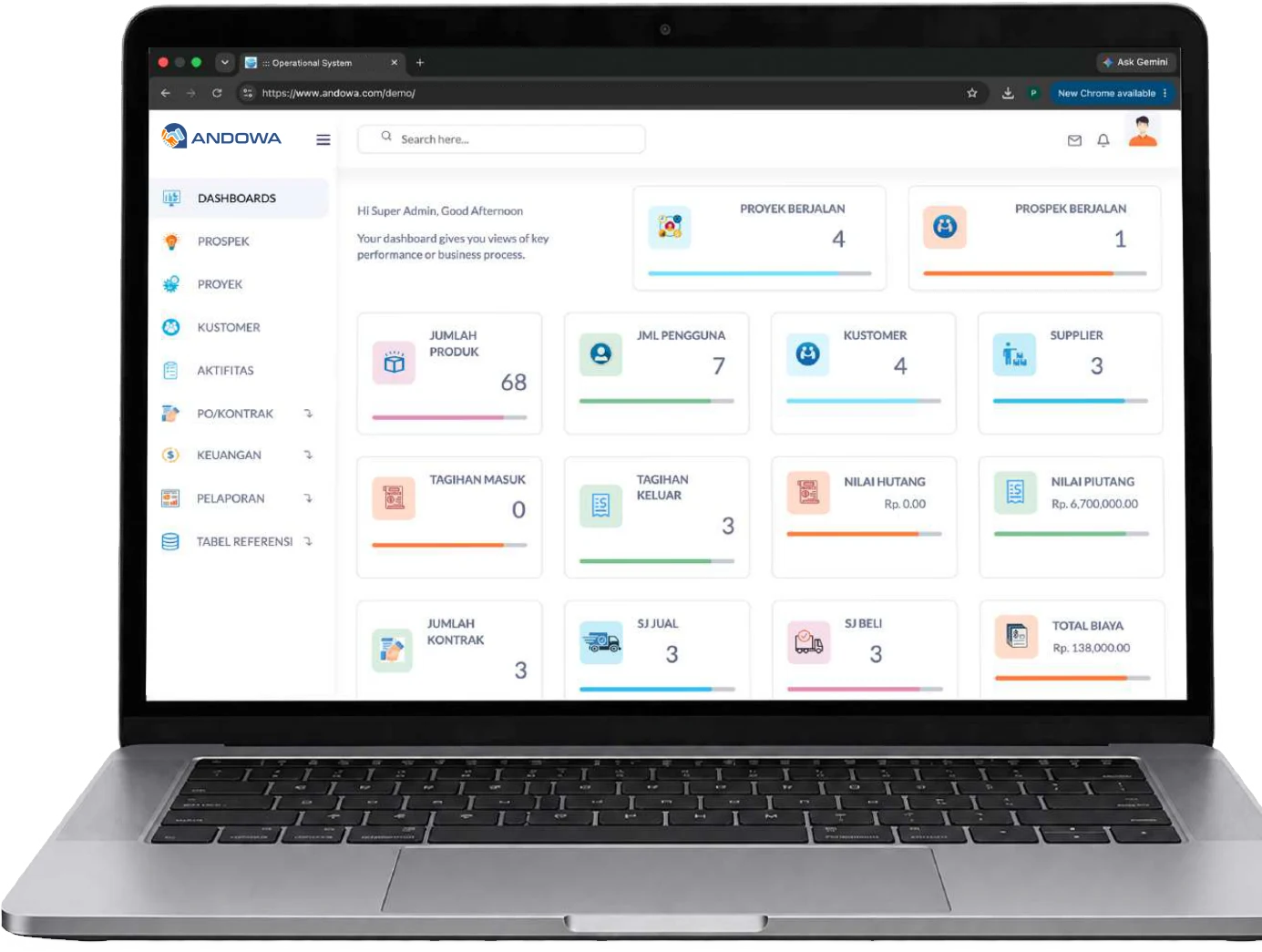 Dasbor CRMS di laptop: proyek berjalan, prospek, kustomer, tagihan, dan kontrak