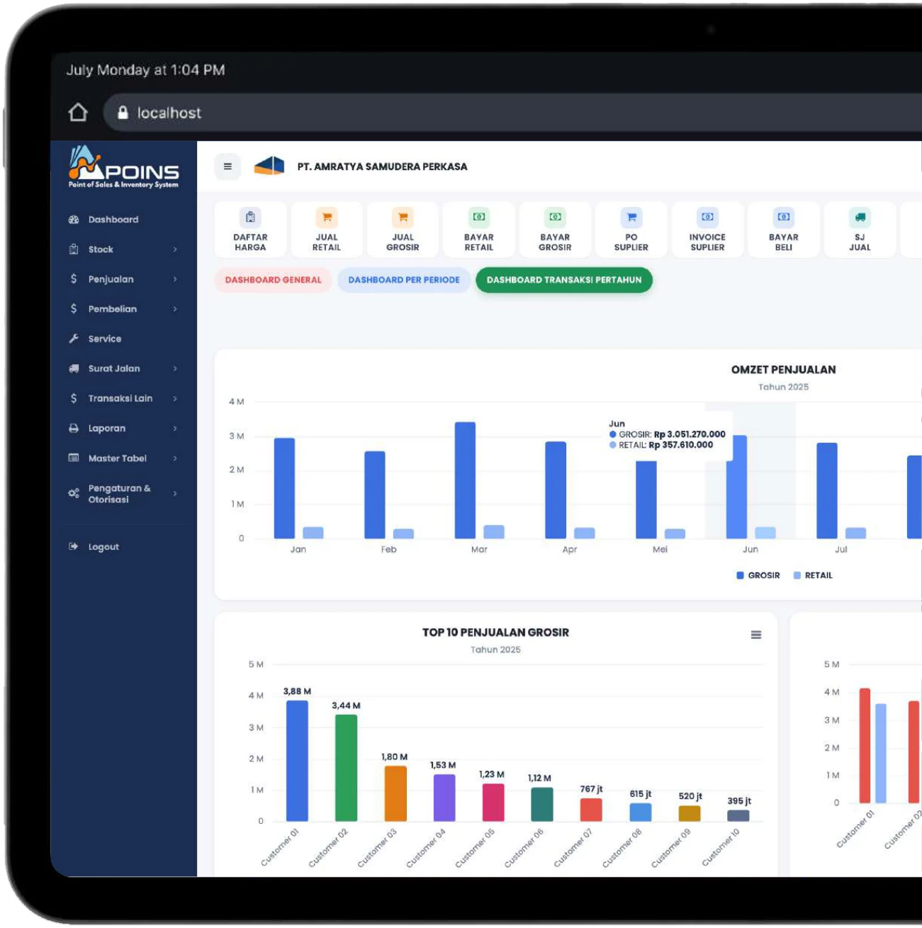Dasbor POINS dengan grafik omzet dan top 10 penjualan grosir di tablet
